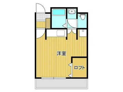 ロフティー(ワンルーム/4階)の間取り写真