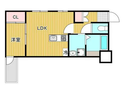 セブンプロート府中町本町(1LDK/3階)の間取り写真