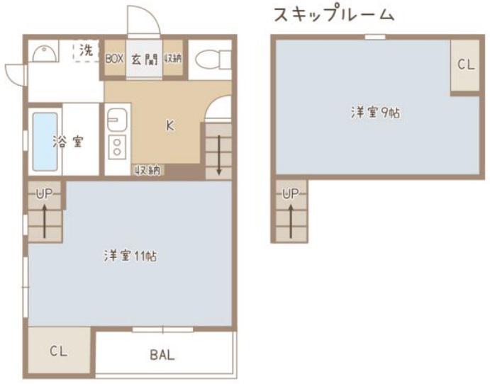 ココカラハウス南佐古(1SK/2階)の間取り写真