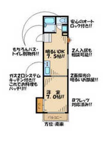 アベニューイン(1DK/2階)の間取り写真