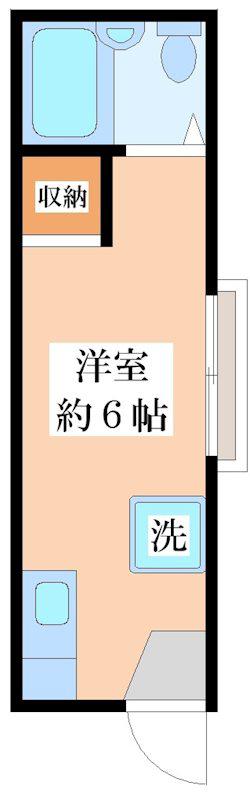 リッチハウス(ワンルーム/2階)の間取り写真