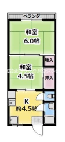 鈴木マンション(2K/2階)の間取り写真