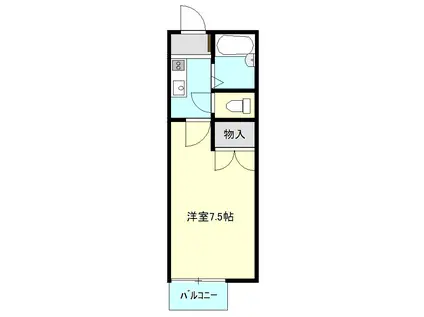 フェリーチェ新境町B(1K/2階)の間取り写真