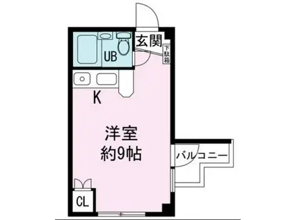 勝呂ビル(ワンルーム/4階)の間取り写真