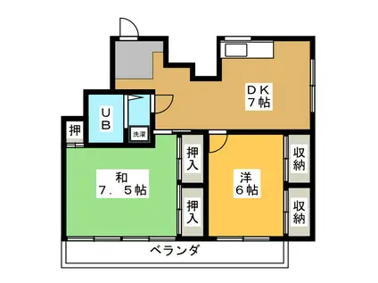 ソフィアマンション(2DK/3階)の間取り写真