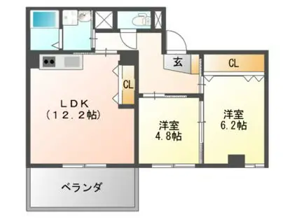 ドミール南栄町(2LDK/2階)の間取り写真