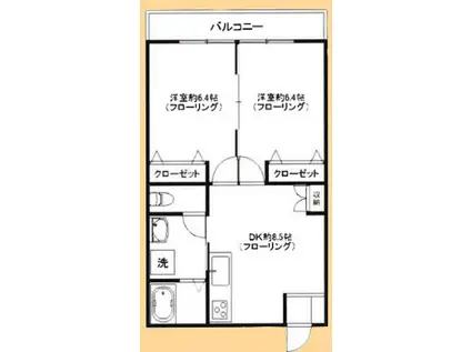 レセーナ(2DK/1階)の間取り写真