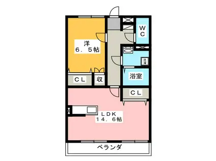 パルフューチャー(1LDK/3階)の間取り写真