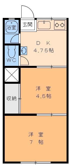 コーポ松浦(2DK/2階)の間取り写真