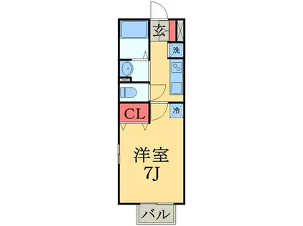 ピエトラポンテ(1K/2階)の間取り写真
