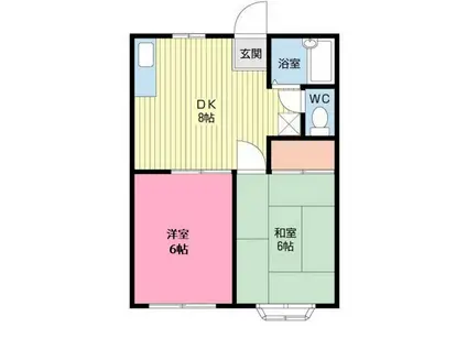 フレンドフィールド(2DK/1階)の間取り写真