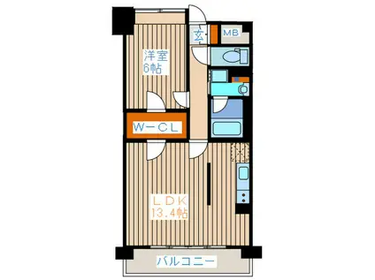 GARBO榴岡(1LDK/6階)の間取り写真