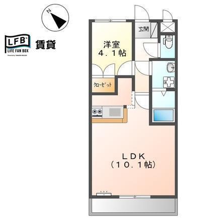 アルフィスタ ドゥーエ(1LDK/1階)の間取り写真