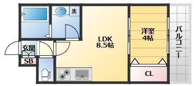 PROSPER KOTOBUKI(1LDK/2階)の間取り写真