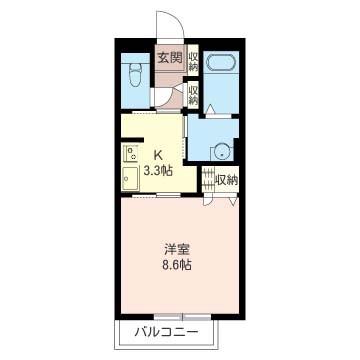GS新川崎(1K/2階)の間取り写真