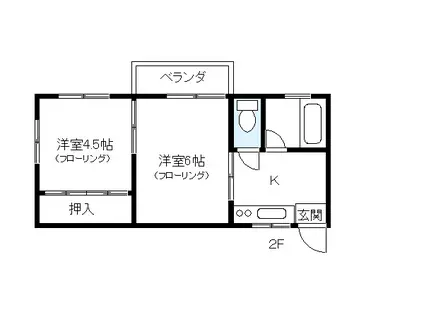 小仲台ハイツ(2K/2階)の間取り写真