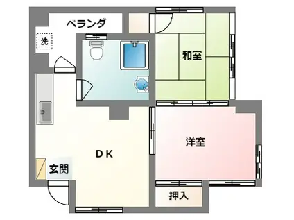 儀間アパート(2DK/3階)の間取り写真