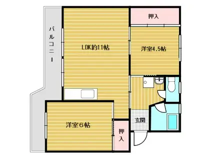 みどりコーポラス内田(3DK/2階)の間取り写真