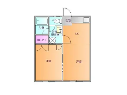 ベルゾーネ小白川 B棟(2DK/2階)の間取り写真