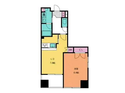 ベラカーサ秋葉原(1LDK/8階)の間取り写真