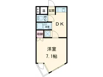 エスポアール(1DK/1階)の間取り写真