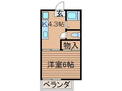 コーポ中里(1K/2階)の間取り写真