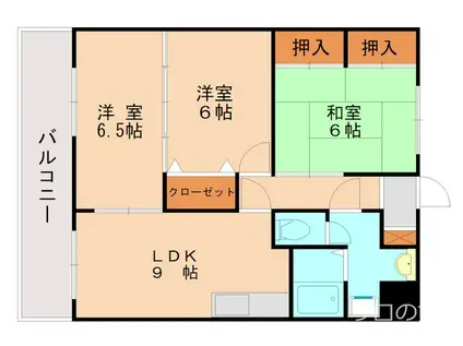ブルーリゲル(3LDK/7階)の間取り写真