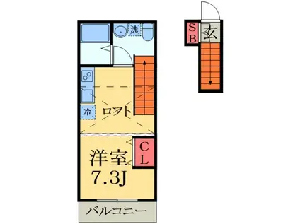 ティーズハイツ四街道(ワンルーム/2階)の間取り写真