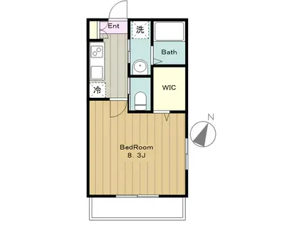 FLORESTA(1K/2階)の間取り写真