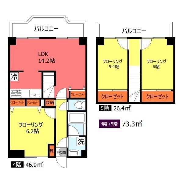 サンクボンユール尾山台(3LDK/4階)の間取り写真