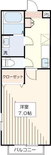 ケイブラン(1K/2階)の間取り写真
