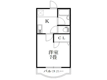 ファミールハイツI(1K/1階)の間取り写真