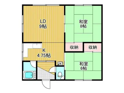 横山マンション(2LDK/2階)の間取り写真