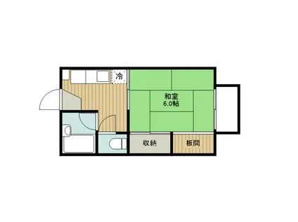 サンシャインバレーII(1K/2階)の間取り写真