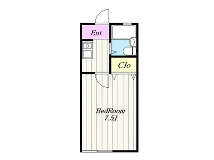カレッジ林(1K/1階)の間取り写真