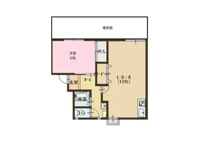 九重コーポ5(1LDK/1階)の間取り写真