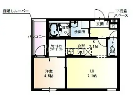 フジパレス新森Ⅲ番館(1LDK/2階)の間取り写真