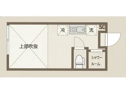 ファーストハウス大山(ワンルーム/1階)の間取り写真