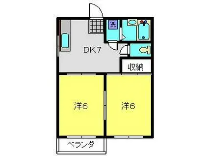 JMテラスII(2DK/1階)の間取り写真