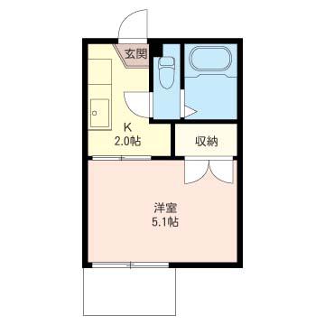 ユーハウス(1K/1階)の間取り写真