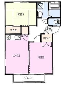 SKブライト(2LDK/2階)の間取り写真