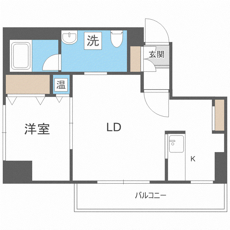 レジディア大通西(1LDK/7階)の間取り写真