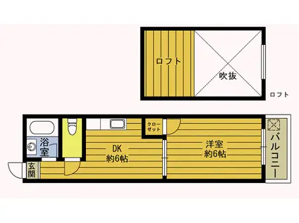 エクセルコート下郡II(1DK/1階)の間取り写真