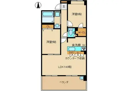 ラフィネスおもちゃのまち駅前(2LDK/7階)の間取り写真
