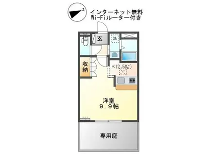 フォンテーヌアベニューI(ワンルーム/1階)の間取り写真