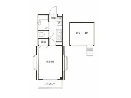 コア・フォーレストアネックスI(1K/2階)の間取り写真