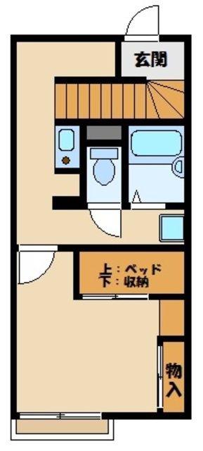 レオパレスESPERANZA(1K/2階)の間取り写真