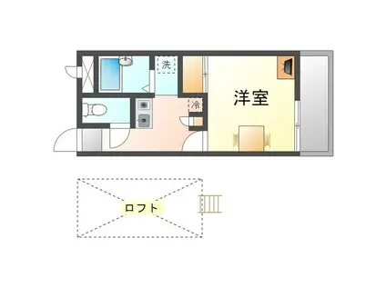 レオパレスMIYASHIROII(1K/1階)の間取り写真