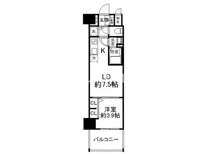 プロヴィスタ京都西院(1DK/7階)の間取り写真