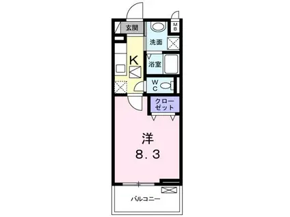 ボヌールアヴニールIII(1K/1階)の間取り写真